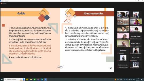 messageImage 1707712813454-Suphitcha-Khamhaeng